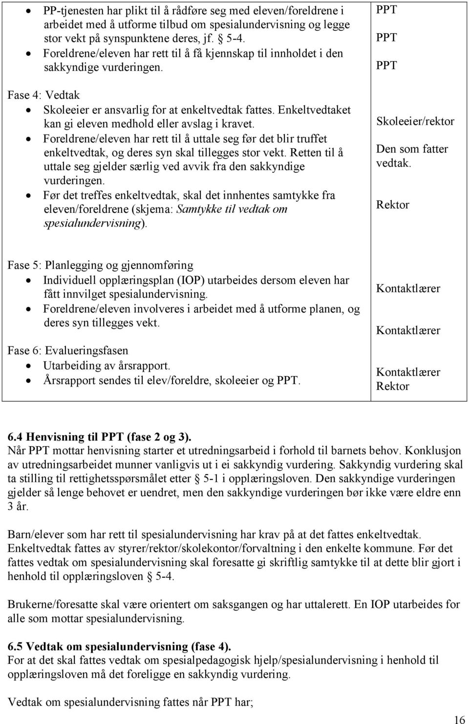 Enkeltvedtaket kan gi eleven medhold eller avslag i kravet. Foreldrene/eleven har rett til å uttale seg før det blir truffet enkeltvedtak, og deres syn skal tillegges stor vekt.