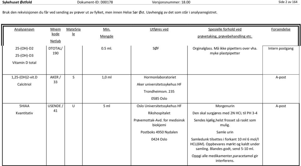 D Calcitriol AKER / 33 S 1,0 ml Hormonlaboratoriet Aker universitetssykehus HF A-post Trondheimsvn.