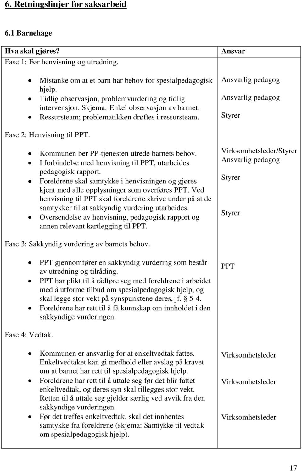 Ansvarlig pedagog Ansvarlig pedagog Styrer Fase 2: Henvisning til PPT. Kommunen ber PP-tjenesten utrede barnets behov. I forbindelse med henvisning til PPT, utarbeides pedagogisk rapport.