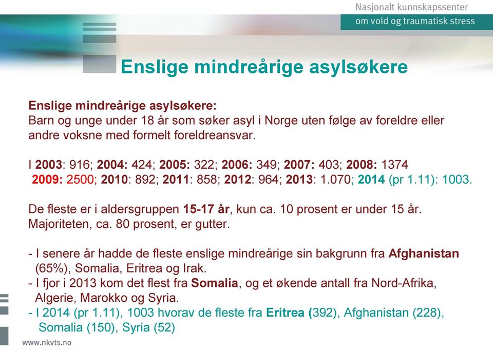 De fleste er i aldersgruppen 15-17 år, kun ca. 10 prosent er under 15 år. Majoriteten, ca. 80 prosent, er gutter.