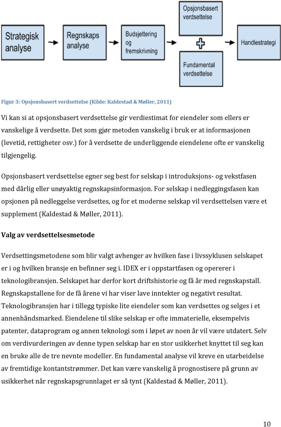 Opsjonsbasert verdsettelse egner seg best for selskap i introduksjons- og vekstfasen med dårlig eller unøyaktig regnskapsinformasjon.