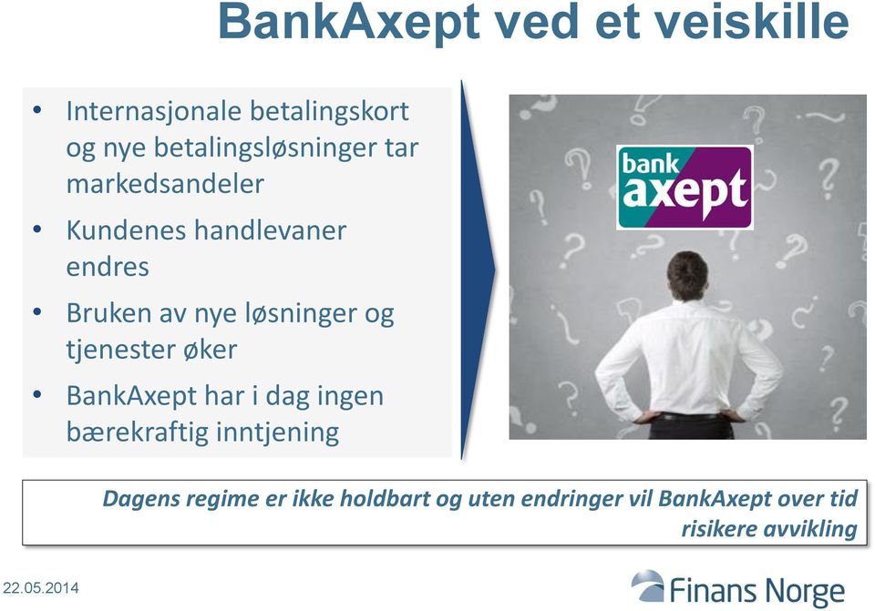 nye løsninger og tjenester øker BankAxept har i dag ingen bærekraftig