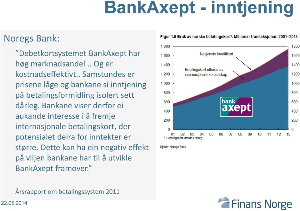 Bankane viser derfor ei aukande interesse i å fremje internasjonale betalingskort, der potensialet deira for