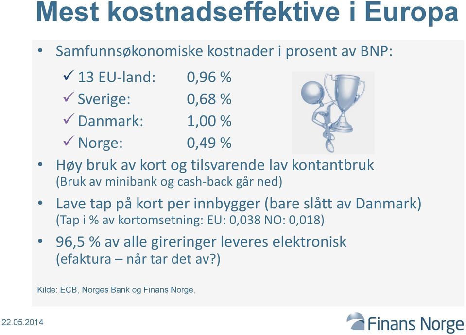 går ned) Lave tap på kort per innbygger (bare slått av Danmark) (Tap i % av kortomsetning: EU: 0,038 NO: 0,018)