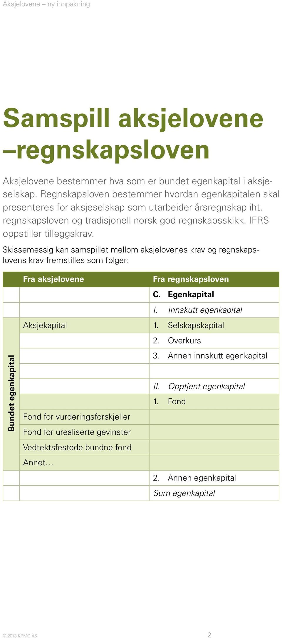 IFRS oppstiller tilleggskrav.