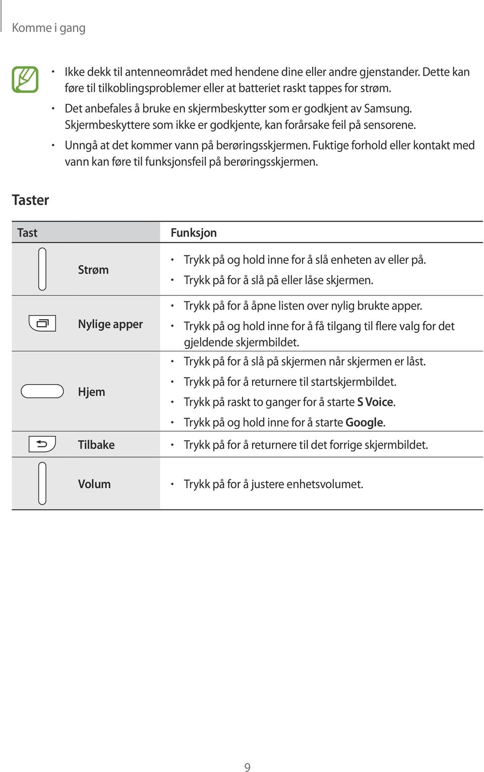 Fuktige forhold eller kontakt med vann kan føre til funksjonsfeil på berøringsskjermen. Taster Tast Funksjon Strøm Nylige apper Hjem Trykk på og hold inne for å slå enheten av eller på.