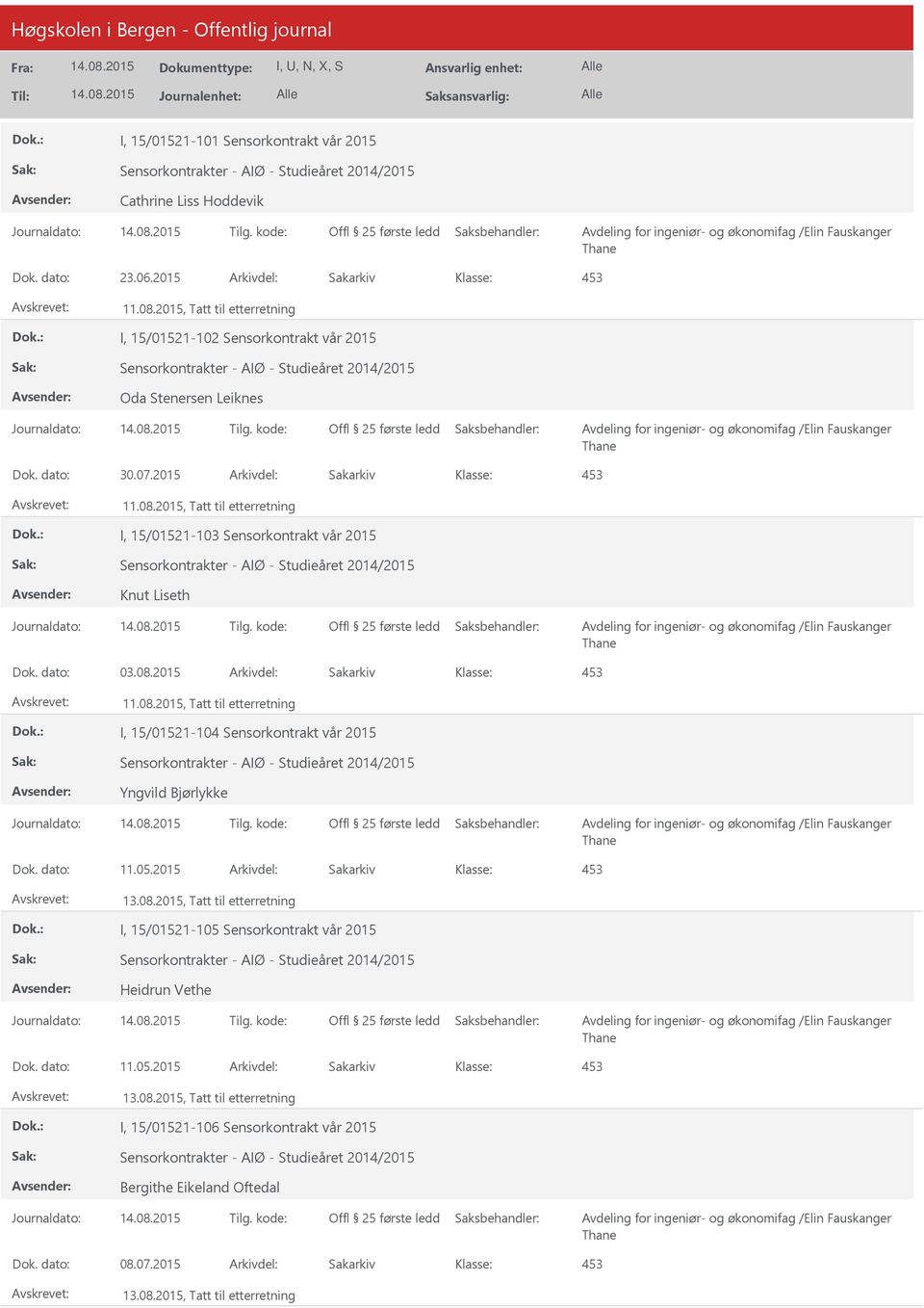 2015, Tatt til etterretning I, 15/01521-103 Sensorkontrakt vår 2015 Knut Liseth Dok. dato: 03.08.2015 Arkivdel: Sakarkiv 11.08.2015, Tatt til etterretning I, 15/01521-104 Sensorkontrakt vår 2015 Yngvild Bjørlykke Dok.