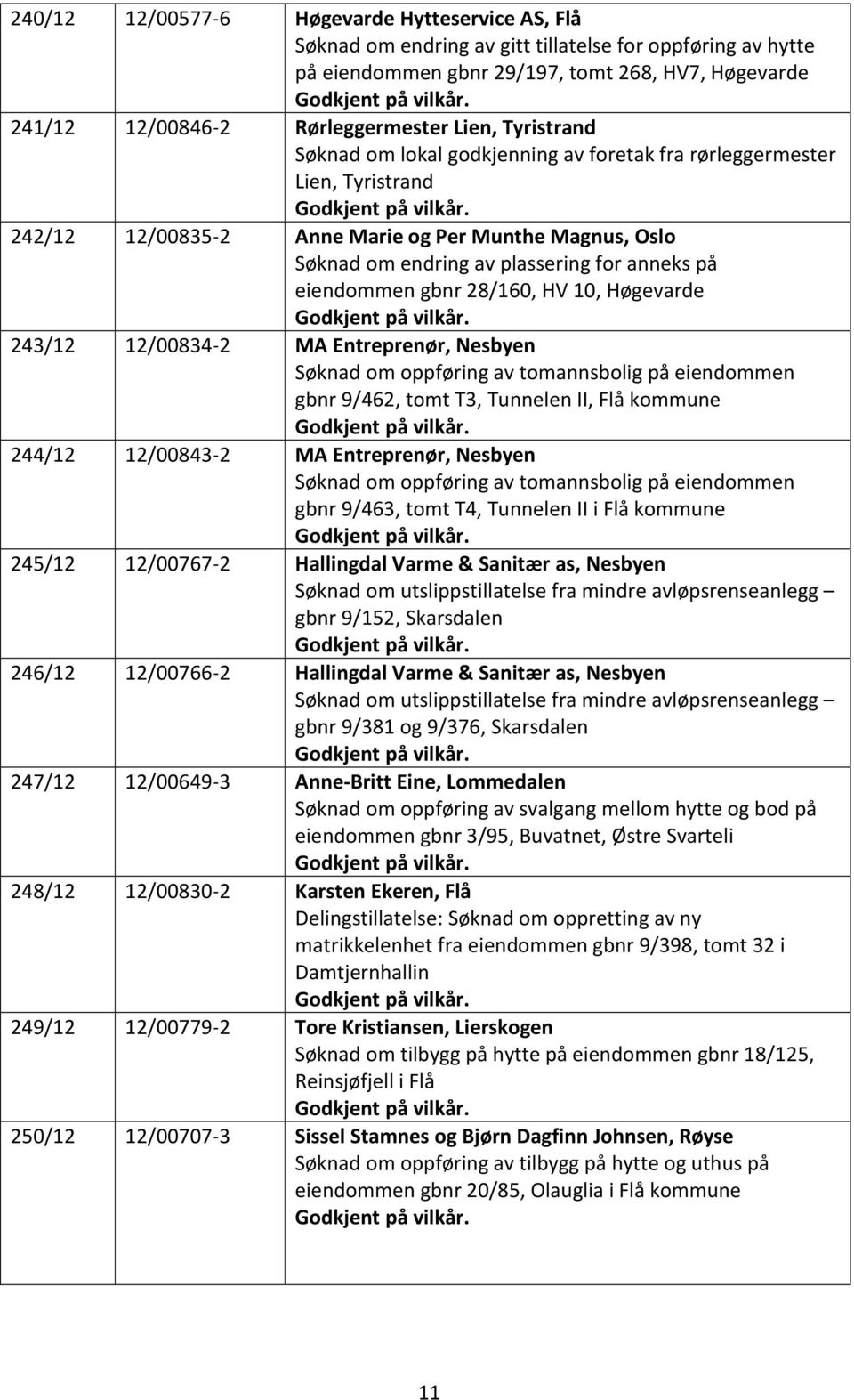 eiendommen gbnr 28/160, HV 10, Høgevarde 243/12 12/00834-2 MA Entreprenør, Nesbyen Søknad om oppføring av tomannsbolig på eiendommen gbnr 9/462, tomt T3, Tunnelen II, Flå kommune 244/12 12/00843-2 MA