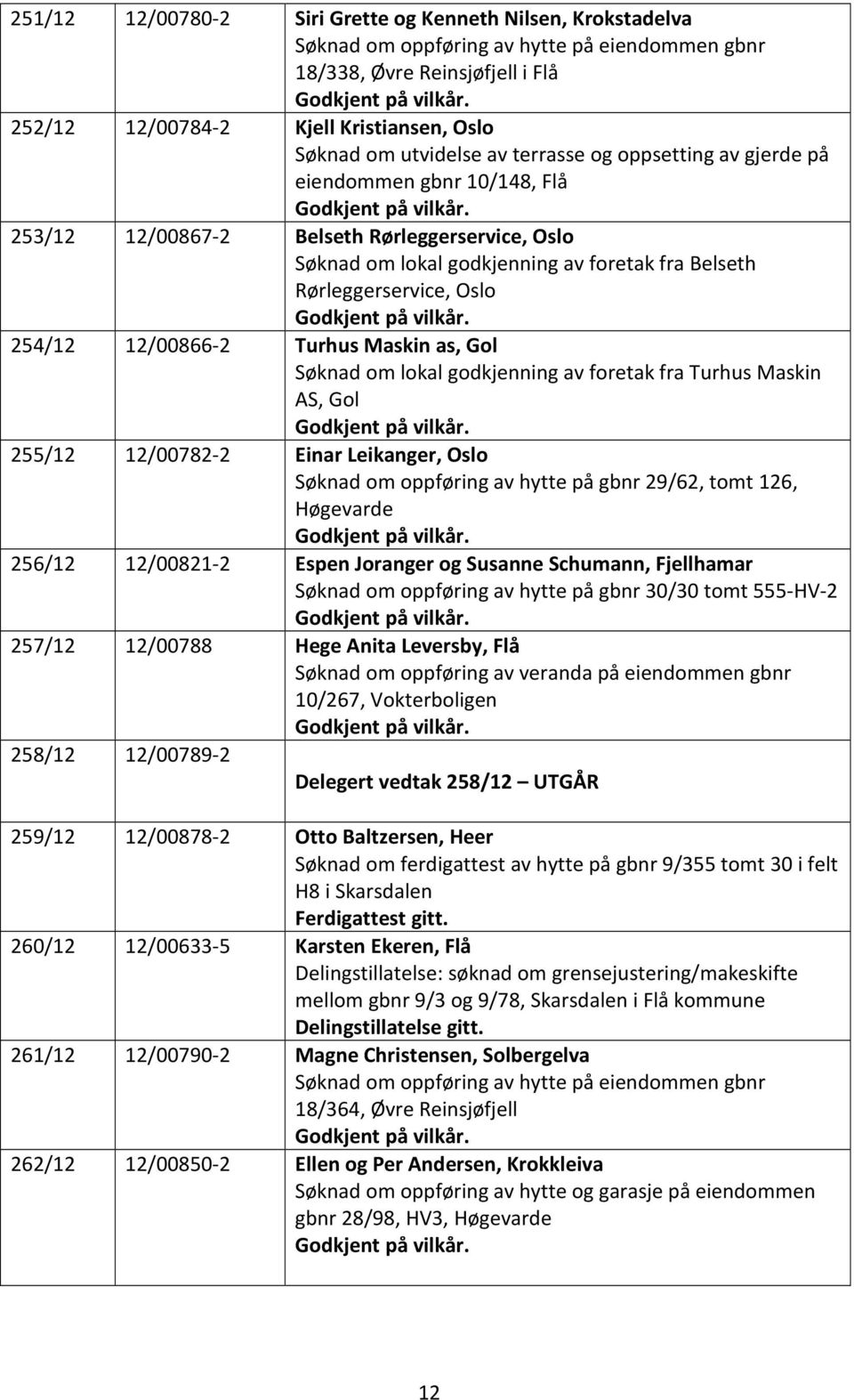 254/12 12/00866-2 Turhus Maskin as, Gol Søknad om lokal godkjenning av foretak fra Turhus Maskin AS, Gol 255/12 12/00782-2 Einar Leikanger, Oslo Søknad om oppføring av hytte på gbnr 29/62, tomt 126,