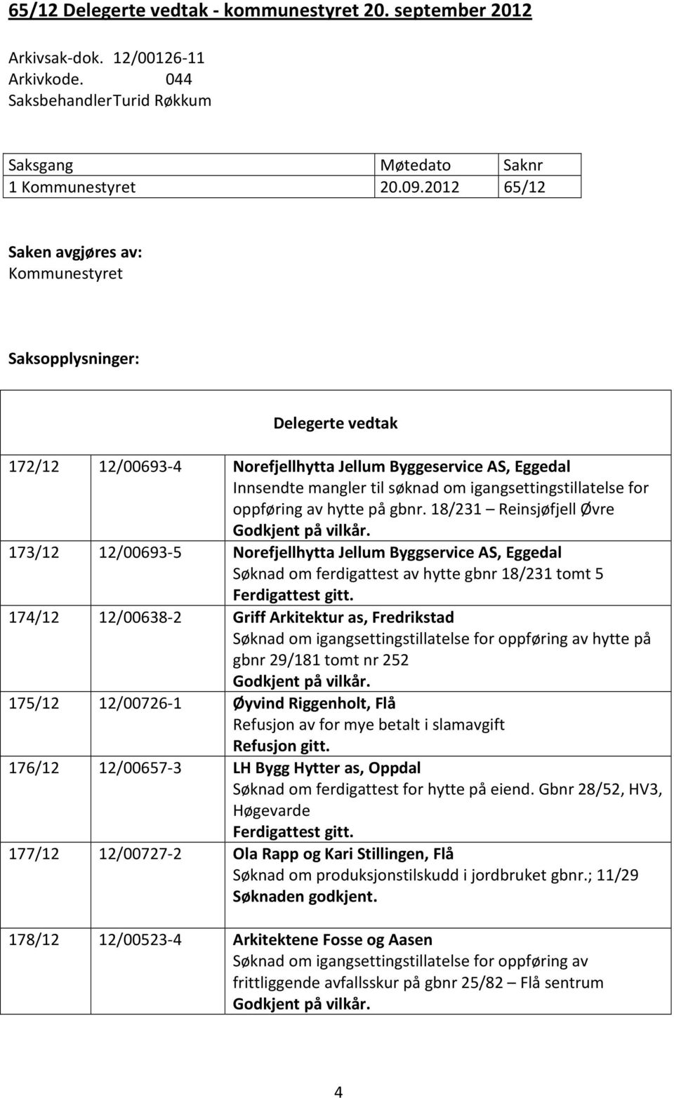 for oppføring av hytte på gbnr. 18/231 Reinsjøfjell Øvre 173/12 12/00693-5 Norefjellhytta Jellum Byggservice AS, Eggedal Søknad om ferdigattest av hytte gbnr 18/231 tomt 5 Ferdigattest gitt.