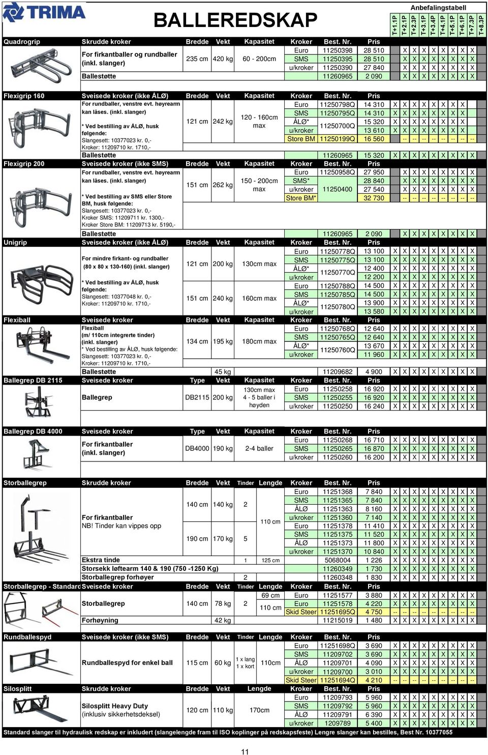 slanger) u/kroker 11250390 27 840 Ballestøtte 11260965 2 090 Flexigrip 160 Sveisede kroker (ikke ÅLØ) Bredde Vekt Kapasitet Kroker Best. Nr. Pris For rundballer, venstre evt. høyrearm kan låses.