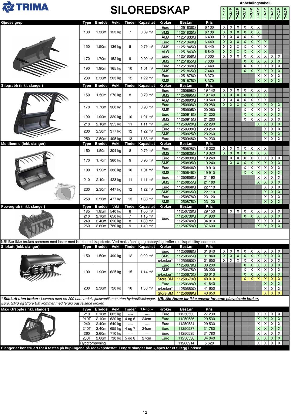 90 m³ 1.01 m³ 1.22 m³ Euro Euro Euro 11251858Q 11251868Q 11251878Q 7 000 7 440 8 370 SMS SMS SMS 11251855Q 11251865Q 11251875Q 7 000 7 440 8 370 Silograbb (Inkl.