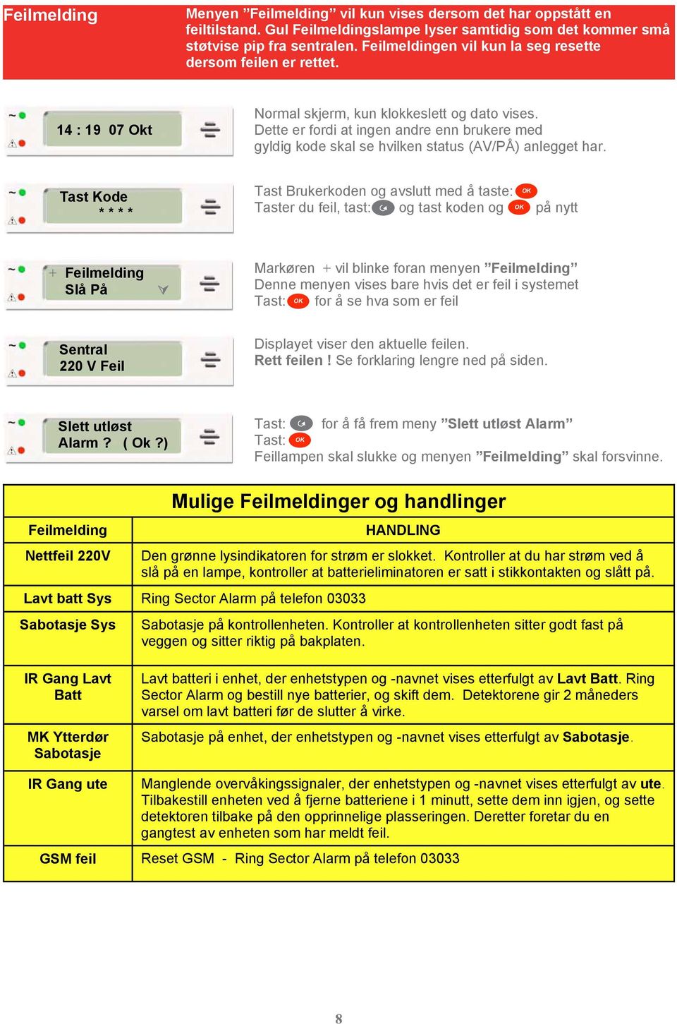 Dette er fordi at ingen andre enn brukere med gyldig kode skal se hvilken status (AV/PÅ) anlegget har.