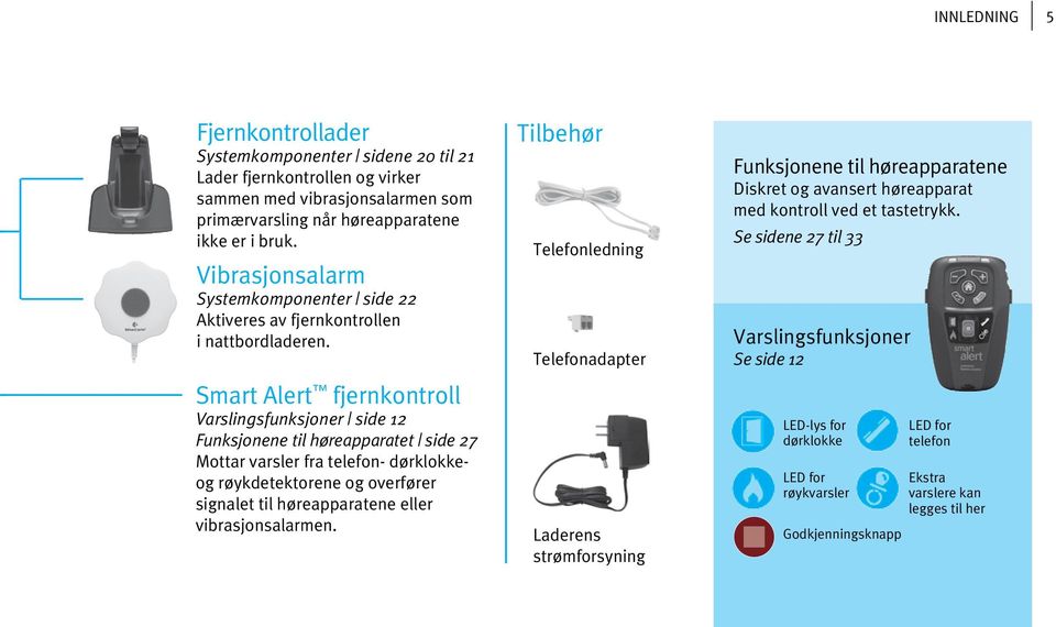 Smart Alert fjernkontroll Varslingsfunksjoner side 12 Funksjonene til høreapparatet side 27 Mottar varsler fra telefon- dørklokkeog røykdetektorene og overfører signalet til høreapparatene eller