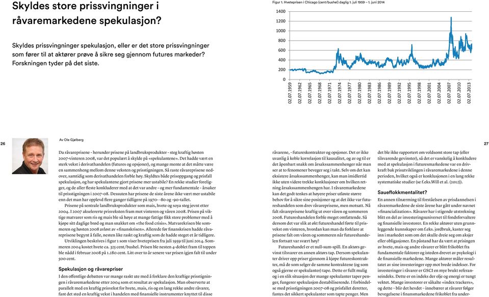 Hveteprisen i Chicago (cent/bushel) daglig 1. juli 1959 1. juni 2014 1400 1200 1000 800 600 400 200 0 02.07.1959 02.07.1962 02.07.1965 02.07.1968 02.07.1971 02.07.1974 02.07.1977 02.07.1980 02.07.1983 02.