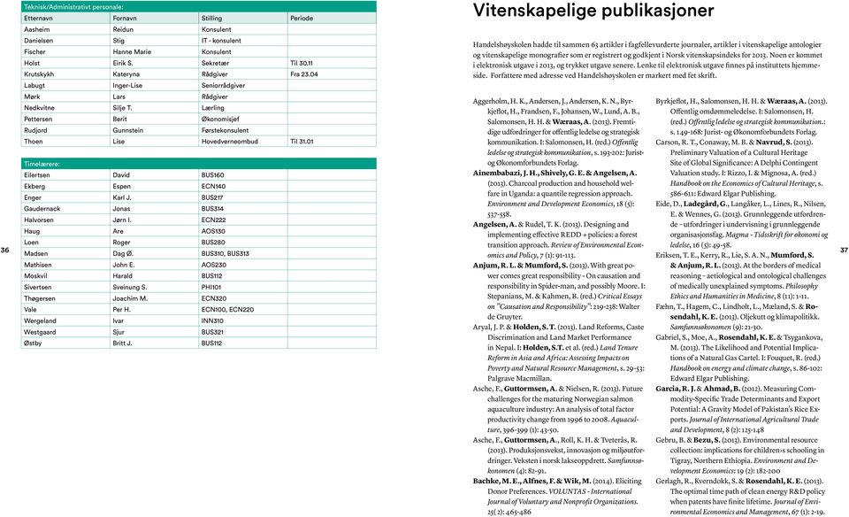 Lærling Pettersen Berit Økonomisjef Rudjord Gunnstein Førstekonsulent Thoen Lise Hovedverneombud Til 31.