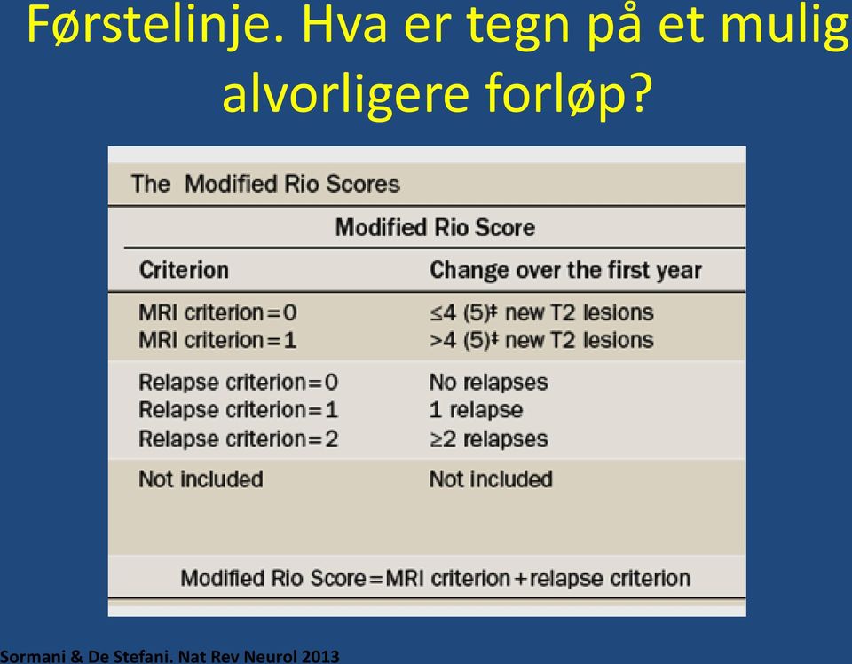 alvorligere forløp?