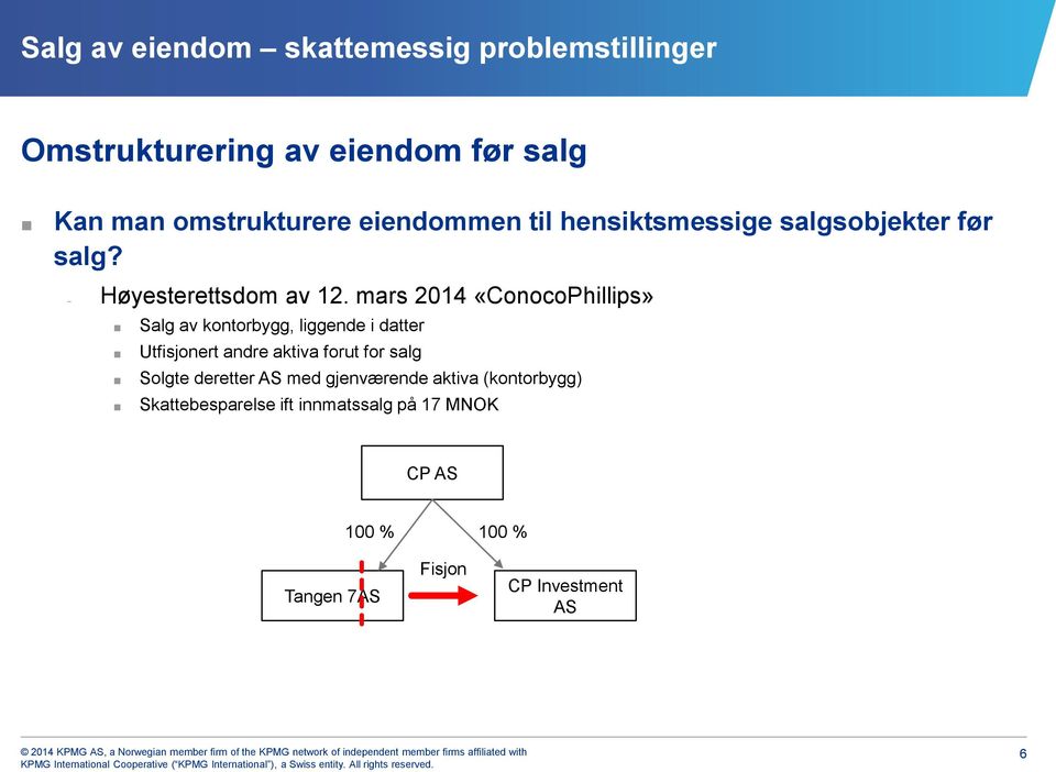 mars 2014 «ConocoPhillips» Salg av kontorbygg, liggende i datter Utfisjonert andre aktiva forut for salg