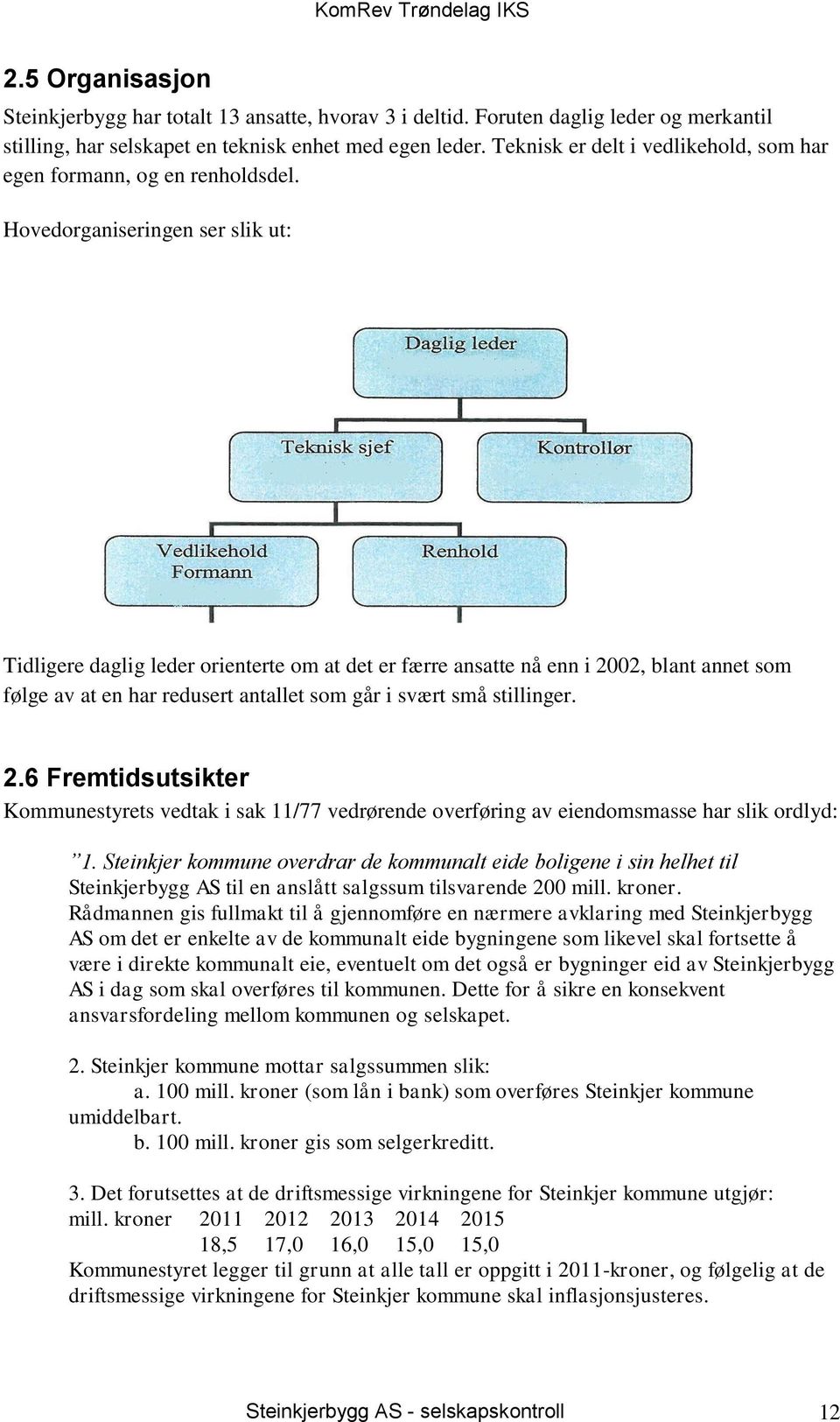 Hovedorganiseringen ser slik ut: Tidligere daglig leder orienterte om at det er færre ansatte nå enn i 20