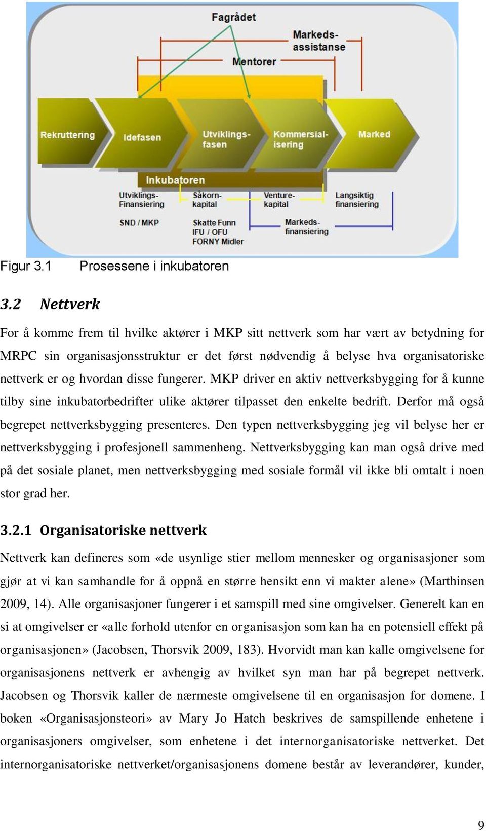 hvordan disse fungerer. MKP driver en aktiv nettverksbygging for å kunne tilby sine inkubatorbedrifter ulike aktører tilpasset den enkelte bedrift.