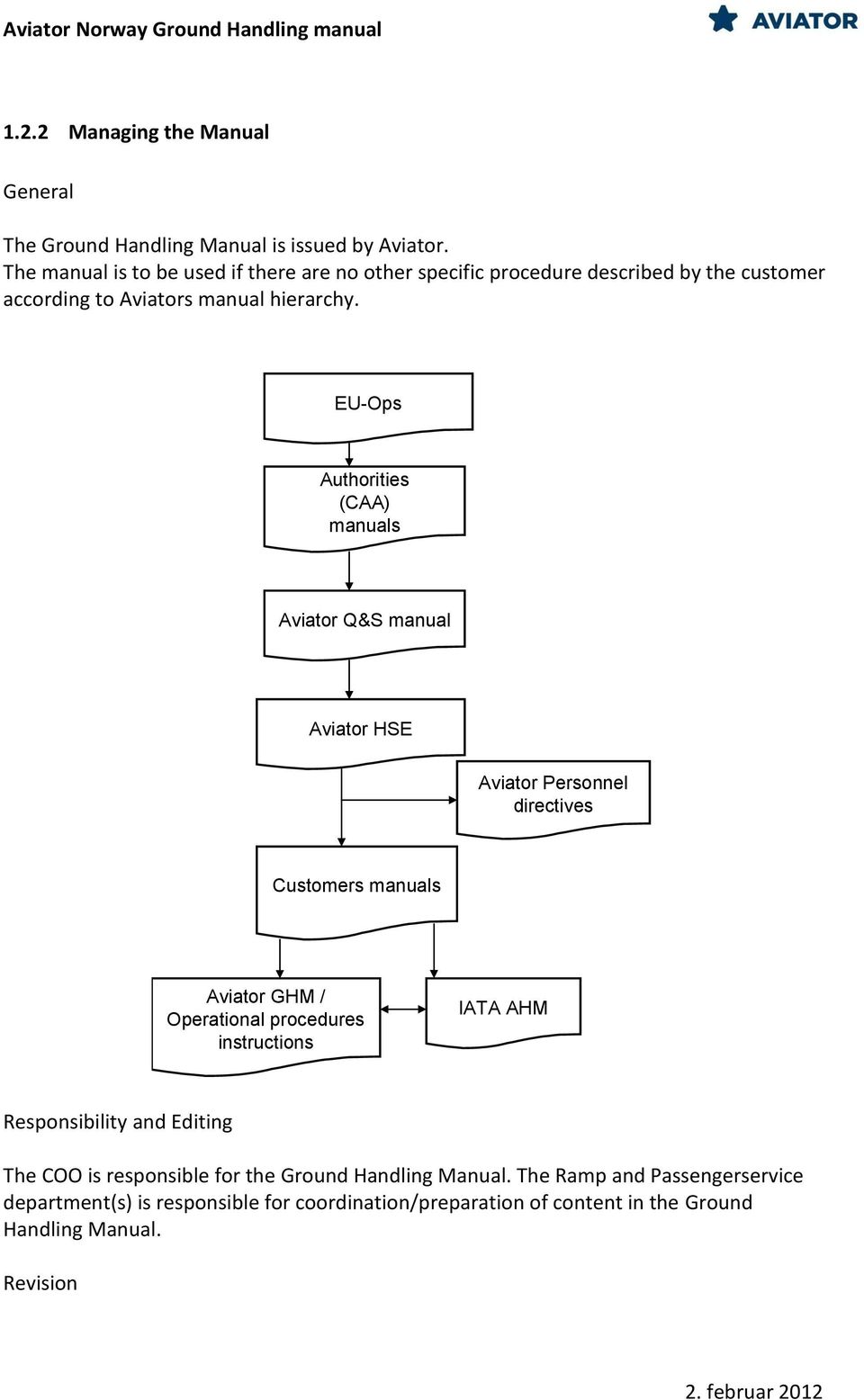 EU-Ops Authorities (CAA) manuals Aviator Q&S manual Aviator HSE Aviator Personnel directives Customers manuals Aviator GHM / Operational procedures instructions