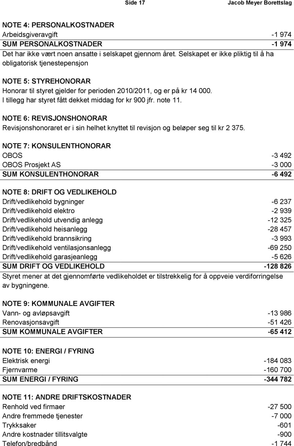 I tillegg har styret fått dekket middag for kr 900 jfr. note 11. NOTE 6: REVISJONSHONORAR Revisjonshonoraret er i sin helhet knyttet til revisjon og beløper seg til kr 2 375.