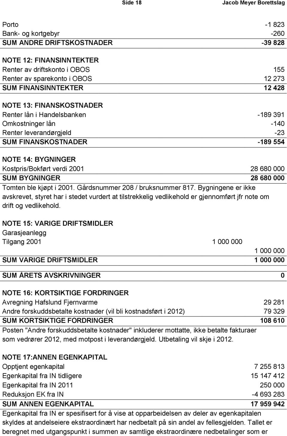 verdi 2001 28 680 000 SUM BYGNINGER 28 680 000 Tomten ble kjøpt i 2001. Gårdsnummer 208 / bruksnummer 817.