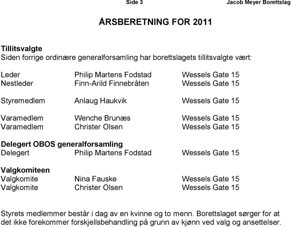 Wessels Gate 15 Delegert OBOS generalforsamling Delegert Philip Martens Fodstad Wessels Gate 15 Valgkomiteen Valgkomite Nina Fauske Wessels Gate 15 Valgkomite Christer Olsen