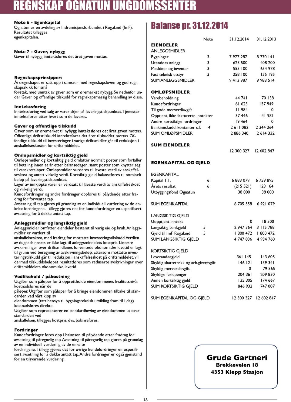 Regnskapsprinsipper: Årsregnskapet er satt opp i samsvar med regnskapsloven og god regnskapsskikk for små foretak, med unntak av gaver som er øremerket nybygg.