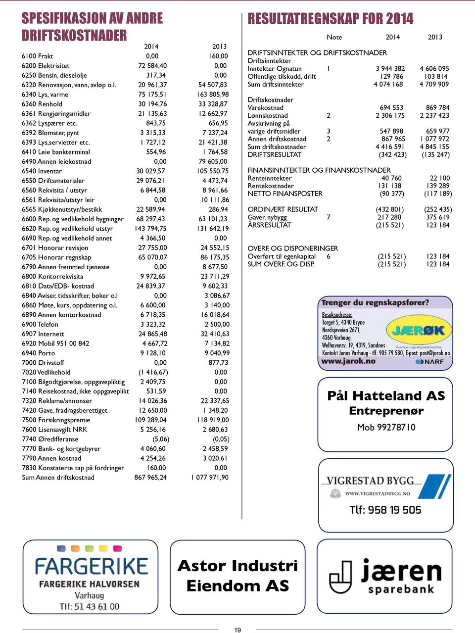 843,75 656,95 6392 Blomster, pynt 3 315,33 7 237,24 6393 Lys,servietter etc.