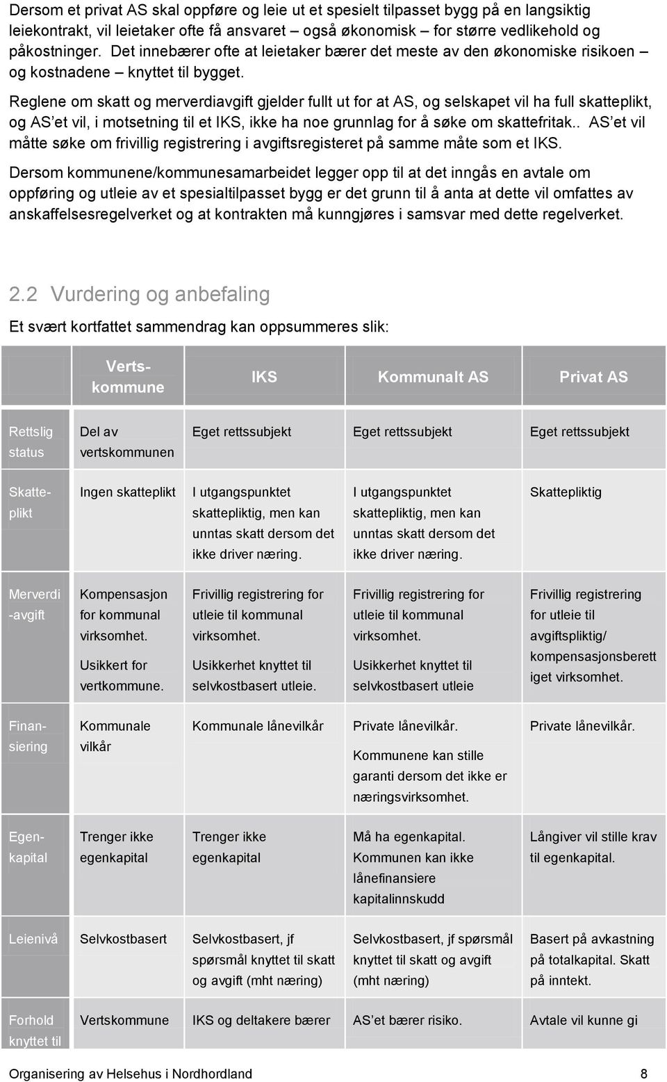 Reglene om skatt og merverdiavgift gjelder fullt ut for at AS, og selskapet vil ha full skatteplikt, og AS et vil, i motsetning til et IKS, ikke ha noe grunnlag for å søke om skattefritak.