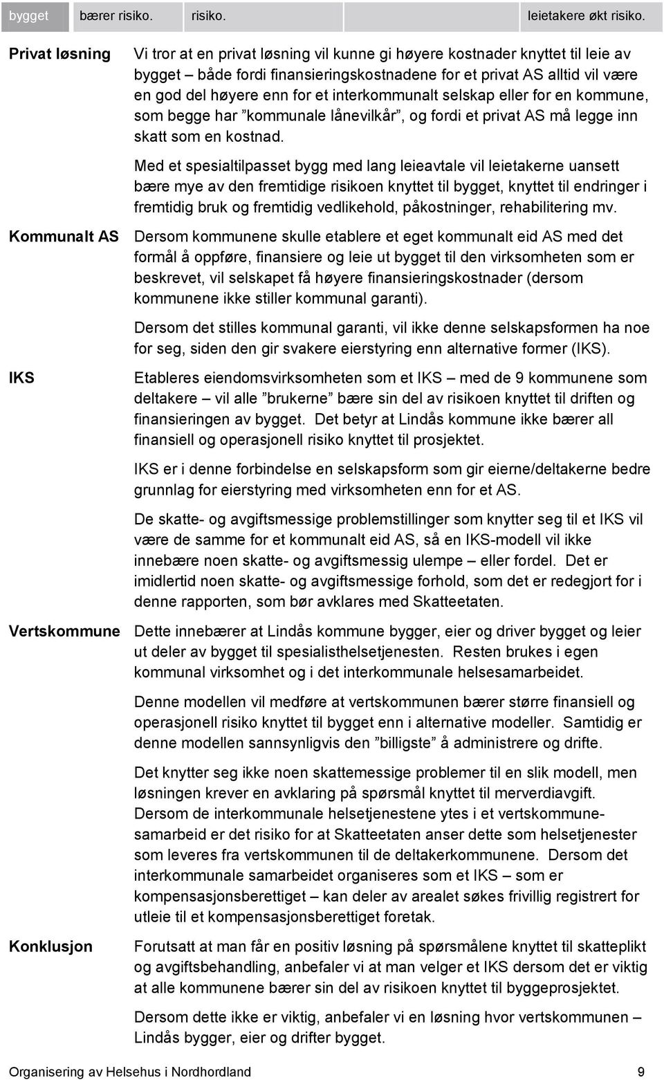 interkommunalt selskap eller for en kommune, som begge har kommunale lånevilkår, og fordi et privat AS må legge inn skatt som en kostnad.