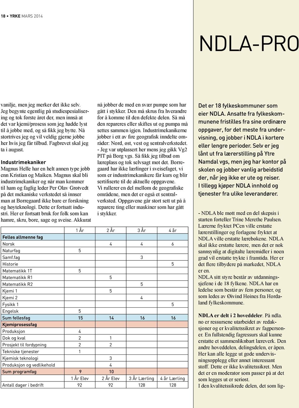 Dette er ikke kvalitetssikret. Men det er en moderator som passer på at det som legges ut er seriøst. I den kvalitetssikrede delen, det som ligndla-pro vanilje, men jeg merker det ikke selv.