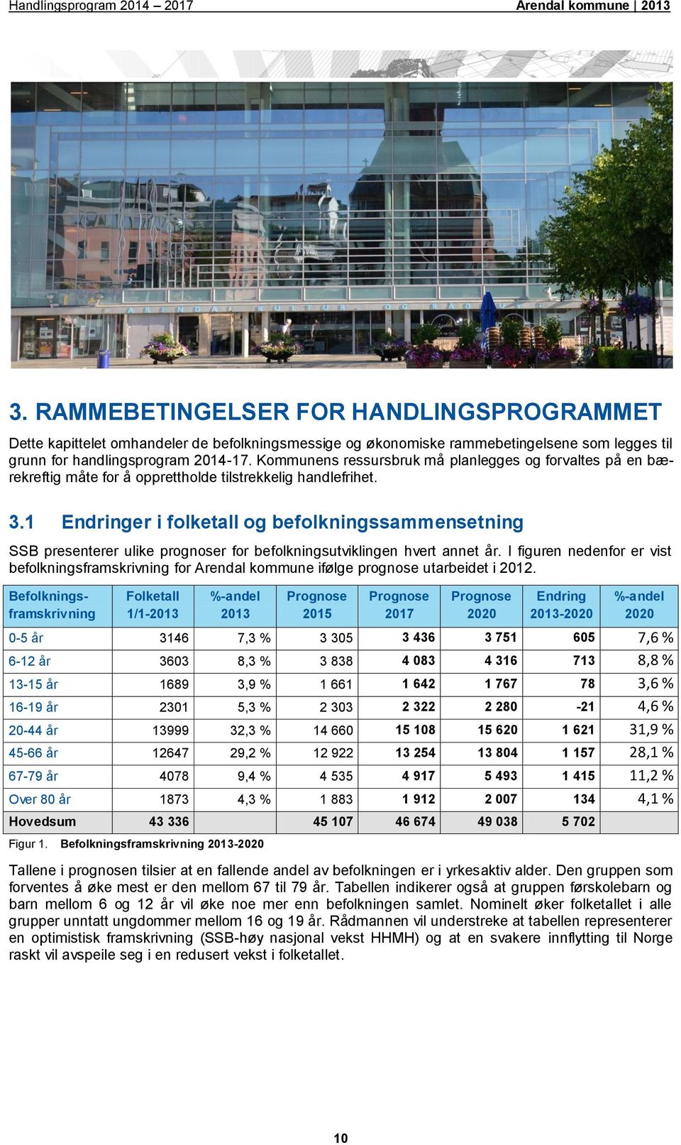 1 Endringer i folketall og befolkningssammensetning SSB presenterer ulike prognoser for befolkningsutviklingen hvert annet år.