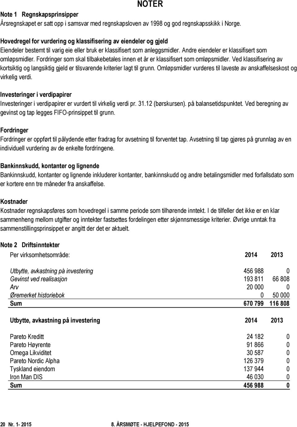 Fordringer som skal tilbakebetales innen et år er klassifisert som omløpsmidler. Ved klassifisering av kortsiktig og langsiktig gjeld er tilsvarende kriterier lagt til grunn.