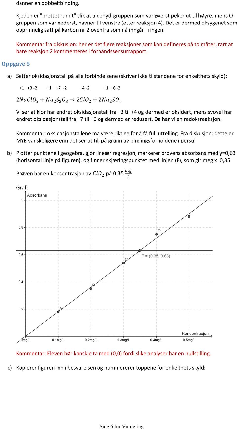 Det er dermed oksygenet som opprinnelig satt på karbon nr 2 ovenfra som nå inngår i ringen.