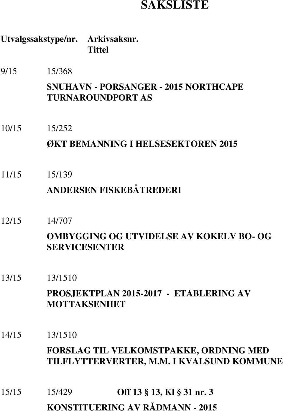 11/15 15/139 ANDERSEN FISKEBÅTREDERI 12/15 14/707 OMBYGGING OG UTVIDELSE AV KOKELV BO- OG SERVICESENTER 13/15 13/1510