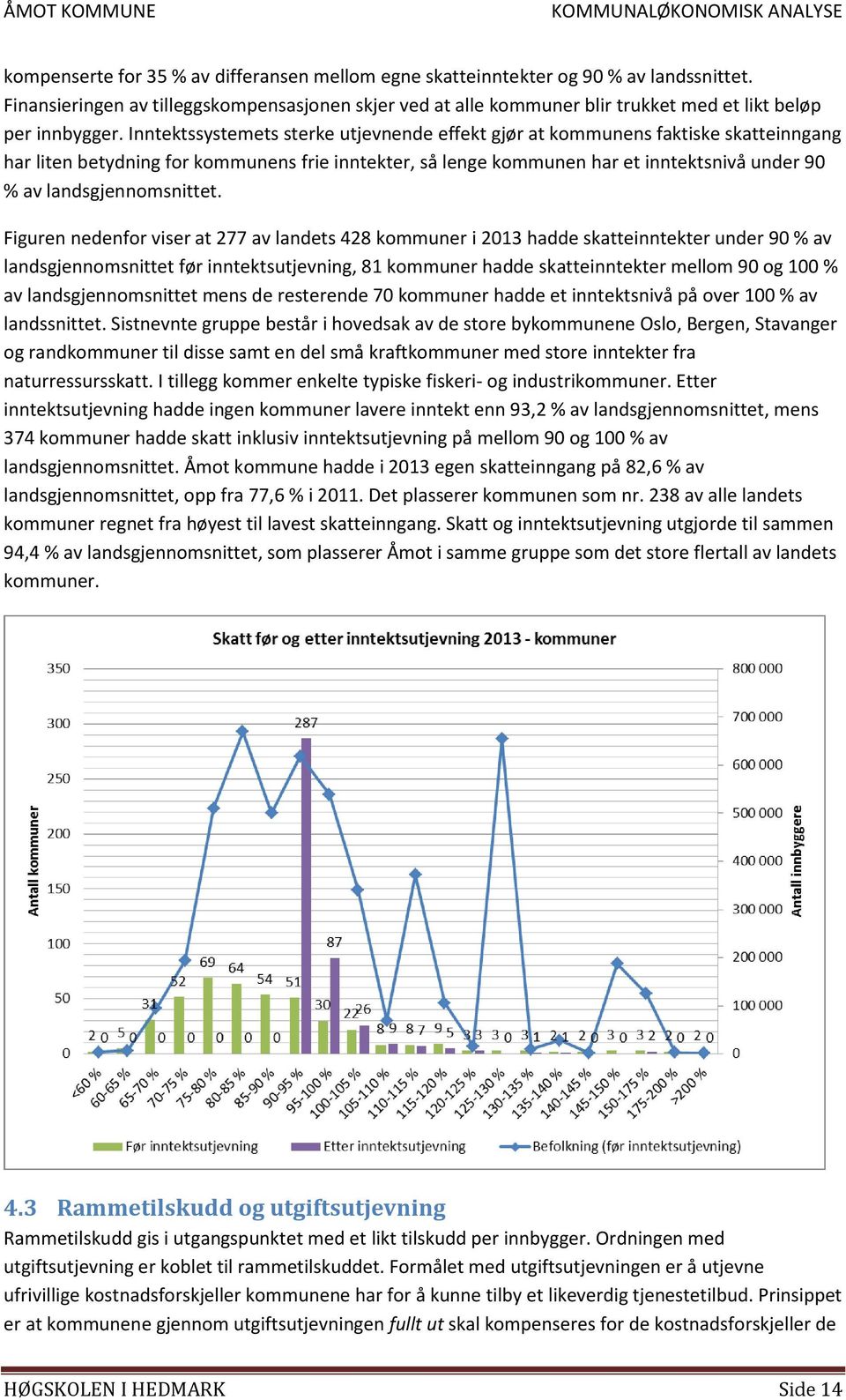 Inntektssystemets sterke utjevnende effekt gjør at kommunens faktiske skatteinngang har liten betydning for kommunens frie inntekter, så lenge kommunen har et inntektsnivå under 90 % av