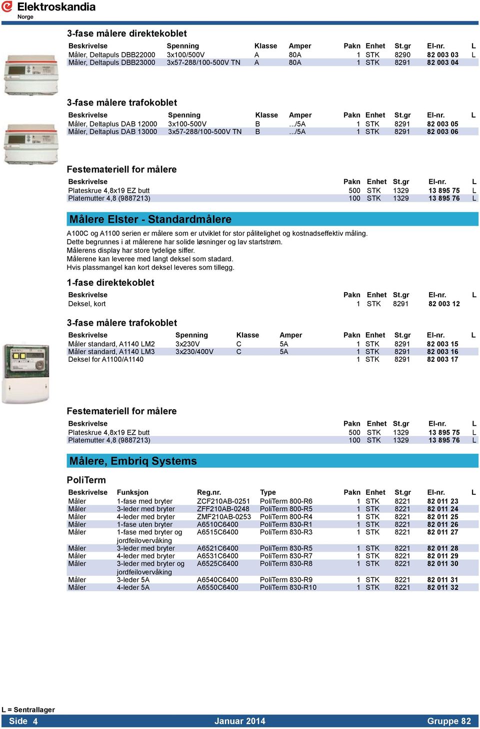 Amper Pakn Enhet St.gr El-nr. L Måler, Deltaplus DAB 12000 3x100-500V B.../5A 1 STK 8291 82 003 05 Måler, Deltaplus DAB 13000 3x57-288/100-500V TN B.