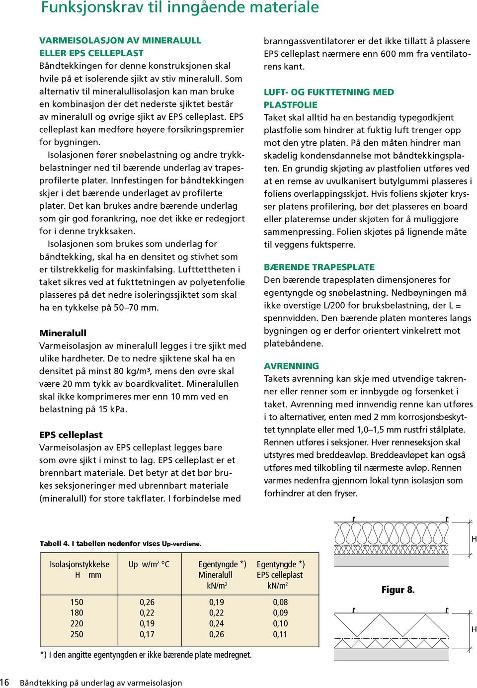 EPS celleplast kan medføre høyere forsikringspremier for bygningen. Isolasjonen fører snøbelastning og andre trykkbelastninger ned til bærende underlag av trapesprofilerte plater.