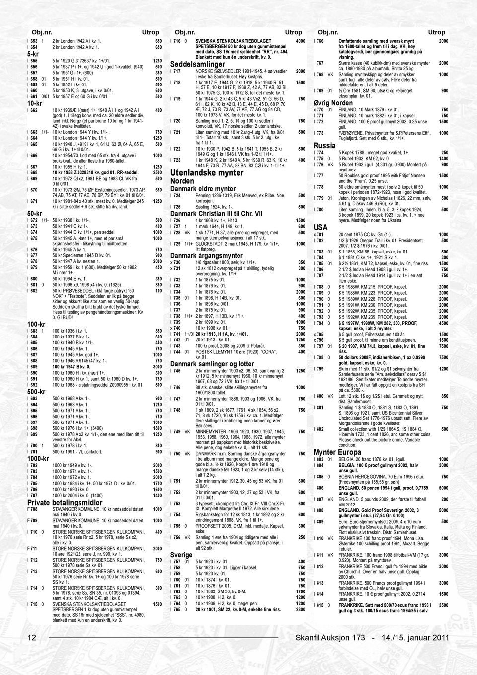 1 I 656 5 kr 1937 P i 1+, og 1942 U i god 1-kvalitet. (940) Seddelsamlinger 767 Større kasse (40 kubikk-dm) med svenske mynter ca. 1880-1980 på albumark. Brutto 25 kg. I 657 5 kr 1951G i 1+.