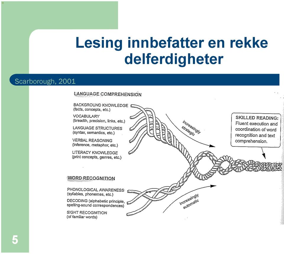 innbefatter en