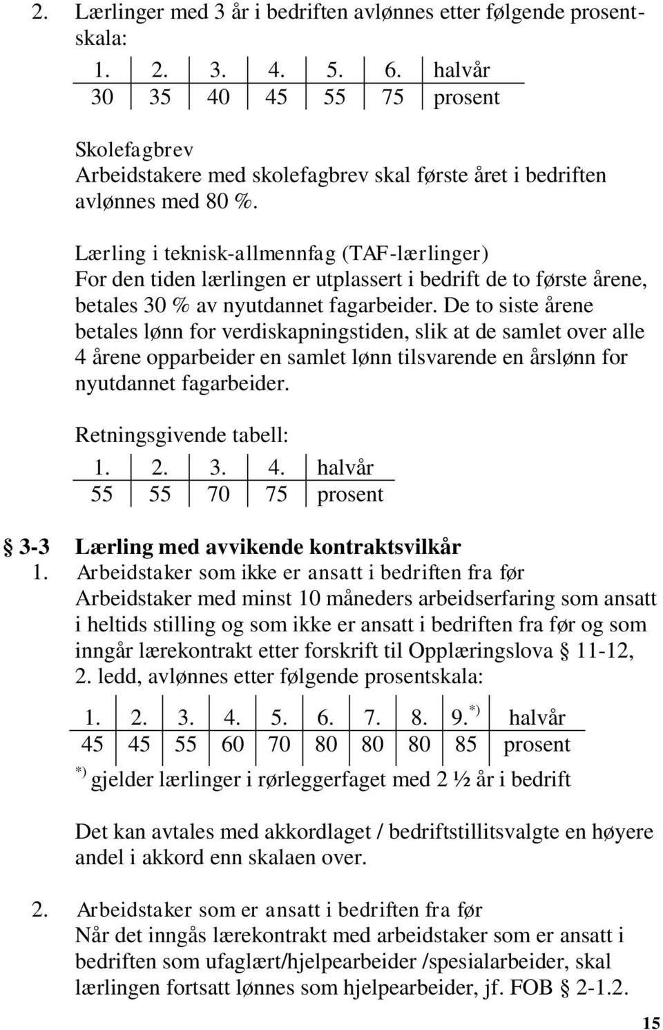 Lærling i teknisk-allmennfag (TAF-lærlinger) For den tiden lærlingen er utplassert i bedrift de to første årene, betales 30 % av nyutdannet fagarbeider.