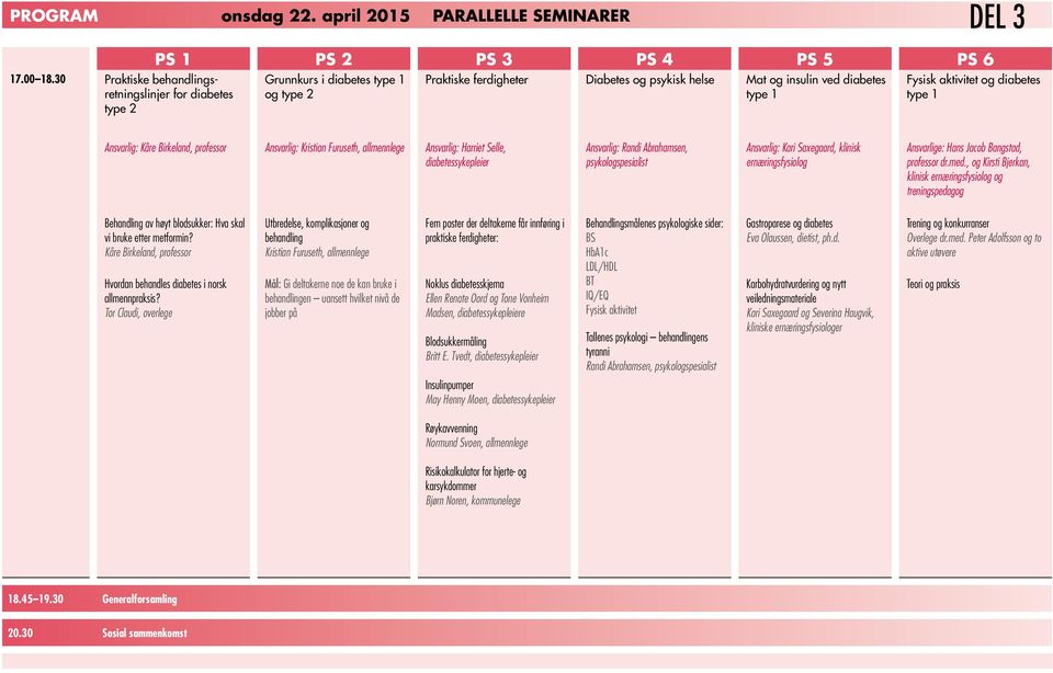 diabetes type 1 Ansvarlig: Kåre Birkeland, professor Ansvarlig: Kristian Furuseth, allmennlege Ansvarlig: Harriet Selle, diabetessykepleier Ansvarlig: Randi Abrahamsen, psykologspesialist Ansvarlig: