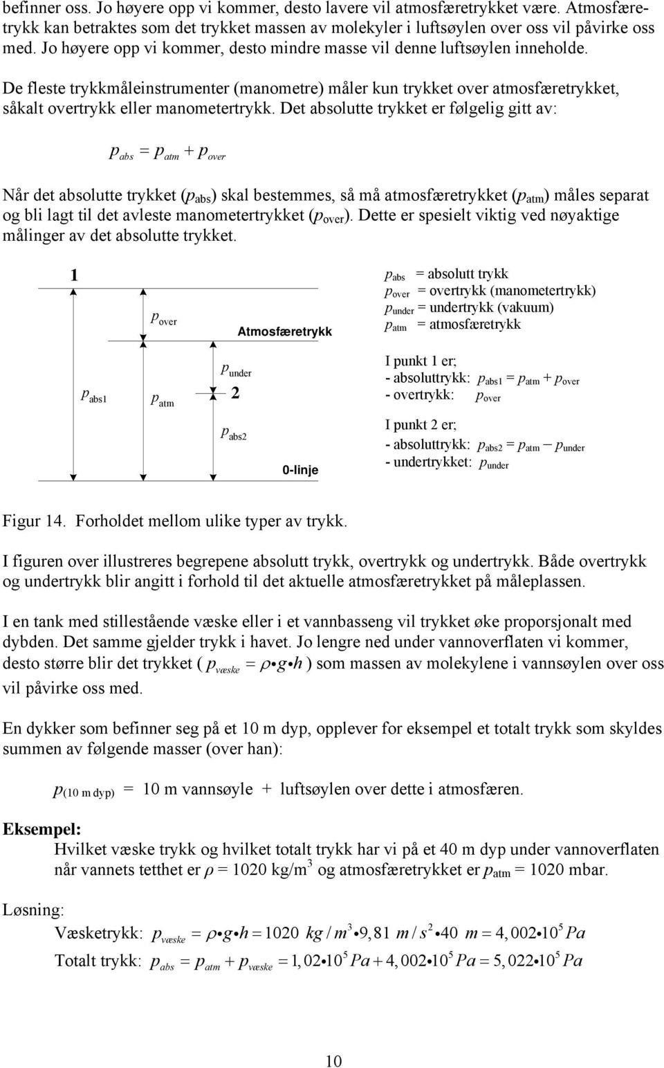 Det absolutte trykket er følgelig gitt av: pabs = patm + pover Når det absolutte trykket (p abs ) skal bestemmes, så må atmosfæretrykket (p atm ) måles separat og bli lagt til det avleste