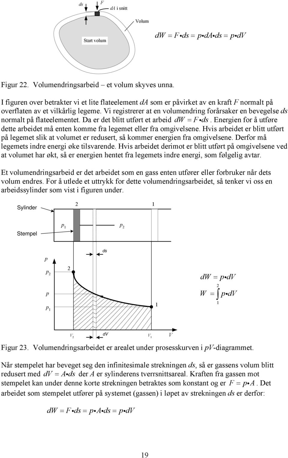 Vi registrerer at en volumendring forårsaker en bevegelse ds normalt på flateelementet. Da er det blitt utført et arbeid dw = Fi ds.
