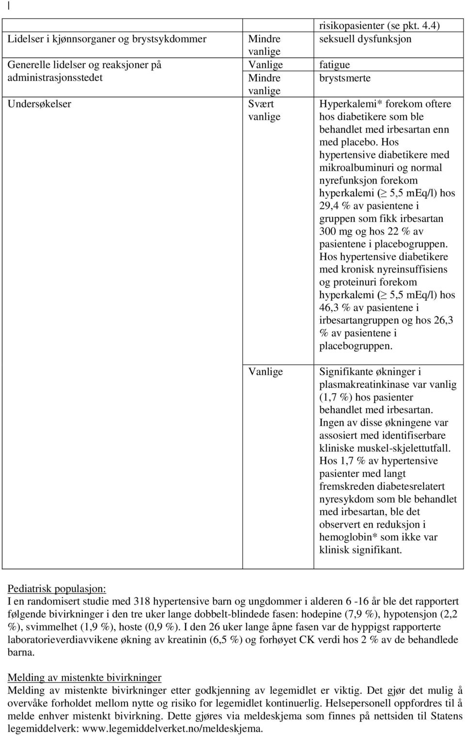 Hos hypertensive diabetikere med mikroalbuminuri og normal nyrefunksjon forekom hyperkalemi ( 5,5 meq/l) hos 29,4 % av pasientene i gruppen som fikk irbesartan 300 mg og hos 22 % av pasientene i