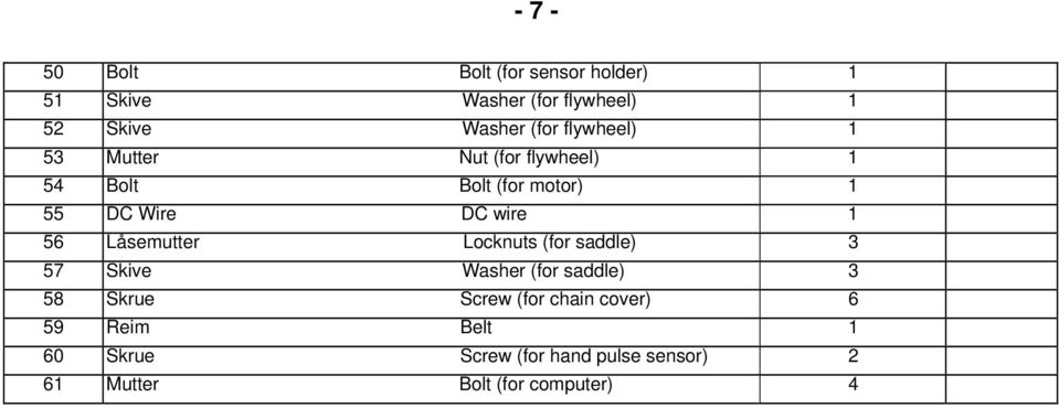 Låsemutter Locknuts (for saddle) 3 57 Skive Washer (for saddle) 3 58 Skrue Screw (for chain