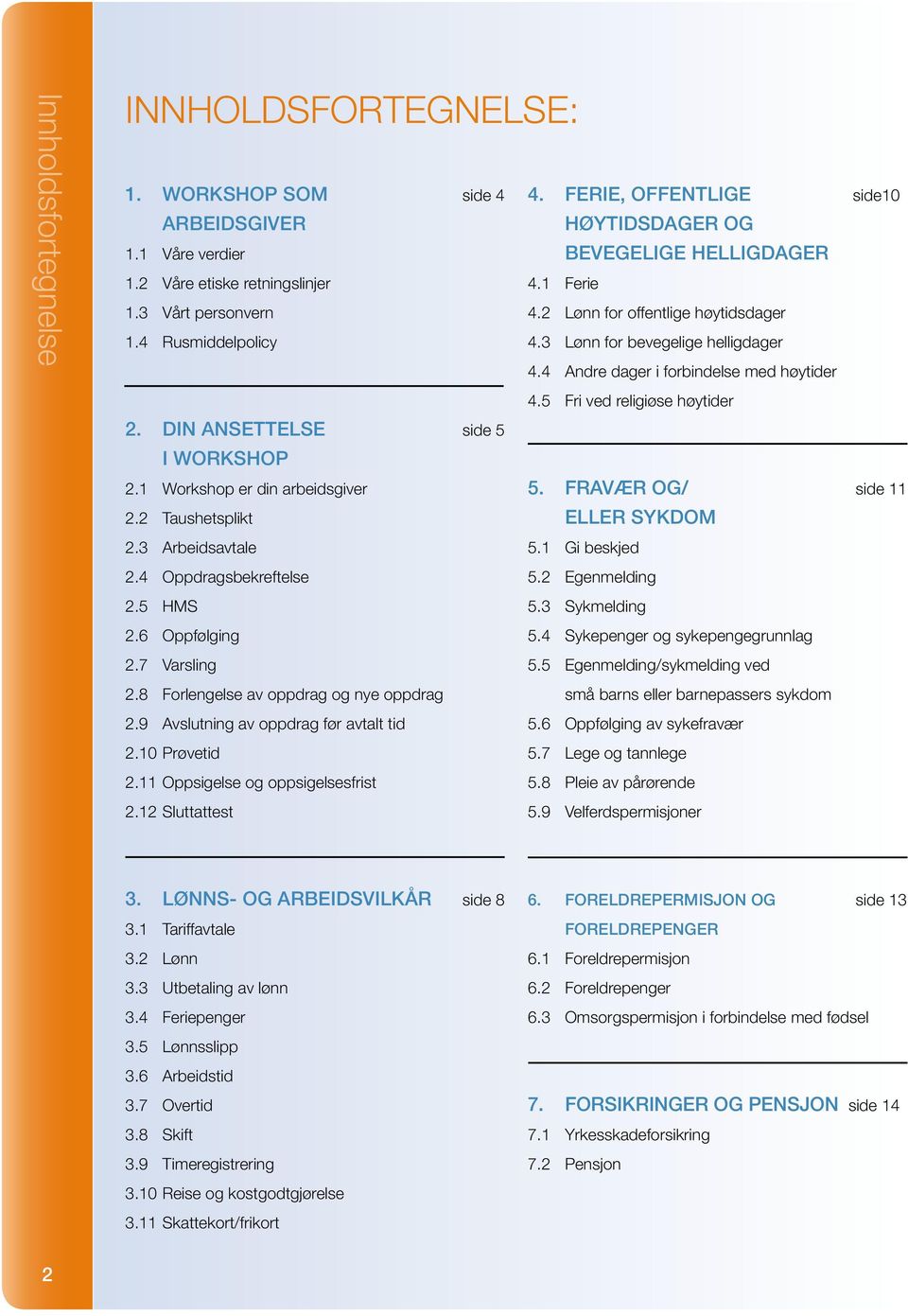 DIN ANSETTELSE side 5 I WORKSHOP 2.1 Workshop er din arbeidsgiver 2.2 Taushetsplikt 5. FRAVÆR OG/ ELLER SYKDOM side 11 2.3 Arbeidsavtale 2.4 Oppdragsbekreftelse 2.5 HMS 2.6 Oppfølging 2.7 Varsling 2.