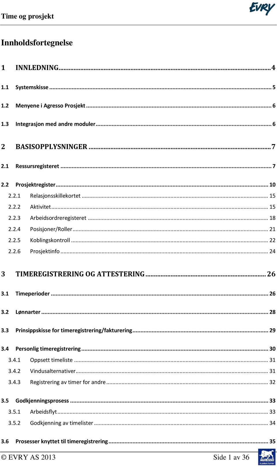 .. 24 3 TIMEREGISTRERING OG ATTESTERING... 26 3.1 Timeperioder... 26 3.2 Lønnarter... 28 3.3 Prinsippskisse for timeregistrering/fakturering... 29 3.4 Personlig timeregistrering... 30 3.4.1 Oppsett timeliste.